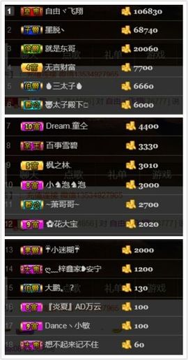 ~大鹏！主播照片