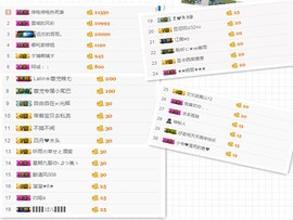 阿俊_主播照片