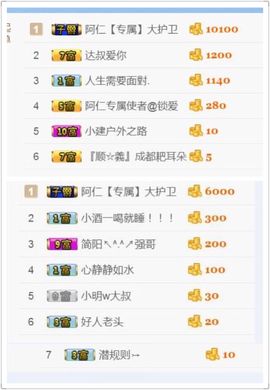 阿仁🎶主播照片