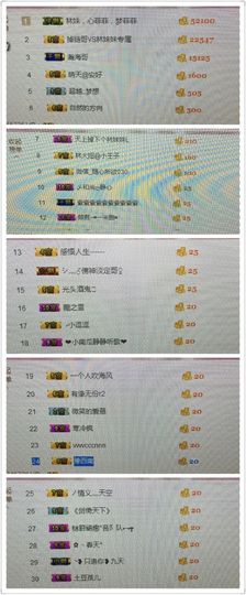 林妹妹不定时直播主播照片