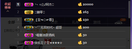 Ann薇薇主播照片
