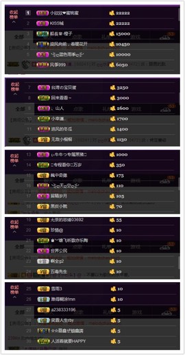 水蜜桃感恩有你主播照片