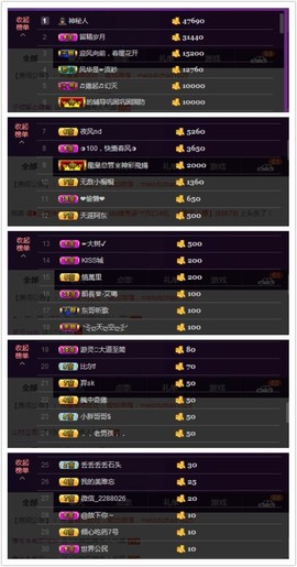 水蜜桃感恩有你主播照片