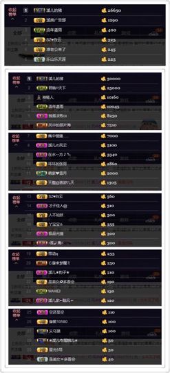 🎵小邓丽君🌺溪儿主播照片