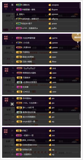 水蜜桃感恩有你主播照片