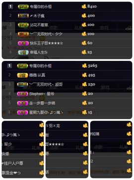 Ann薇薇主播照片