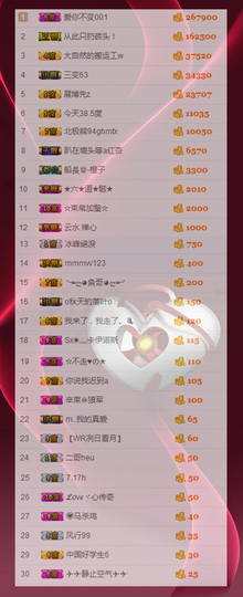 辛束啊主播照片