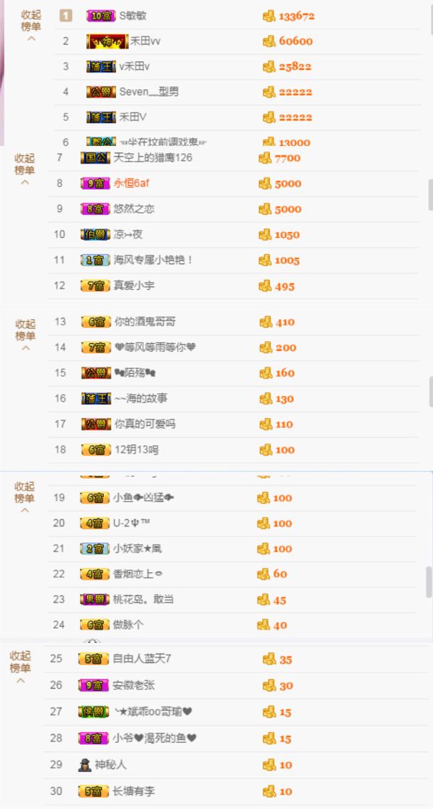 ☀️小时光的主播照片