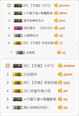 阿仁🎶主播照片
