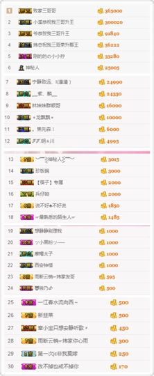 小溪8822主播照片
