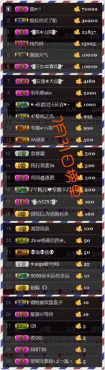 ◥▇摇滚☀女皇▇◤主播照片