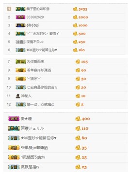 小梦梦19131主播照片
