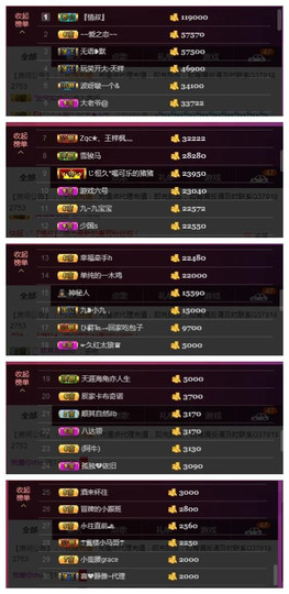 九小九，主播照片