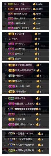 🌺爱我吗，咋们走主播照片