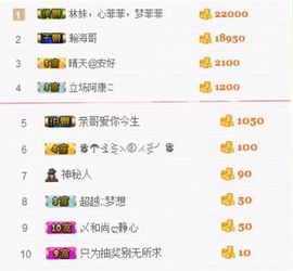 林妹妹不定时直播主播照片