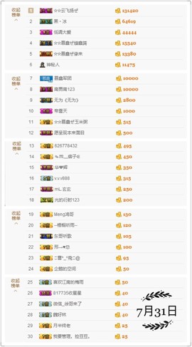 鑫儿～主播照片