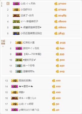 心动ぐつ媚儿主播照片