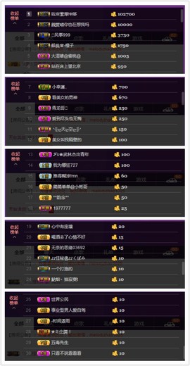 水蜜桃感恩有你主播照片