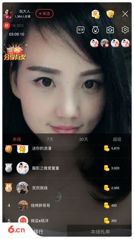 乘风破浪的酒儿主播照片