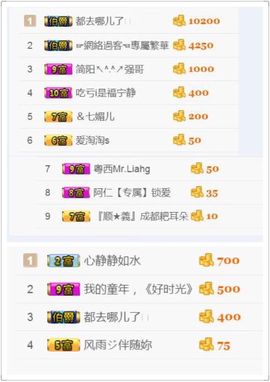 阿仁🎶主播照片