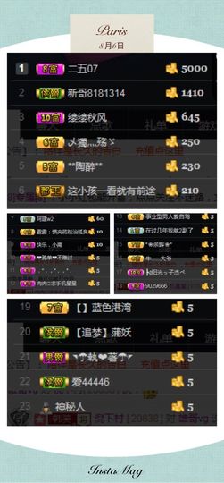 ღ╭➹是你的ღ小心肝主播照片