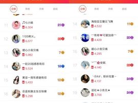 暖心今晚直播主播照片