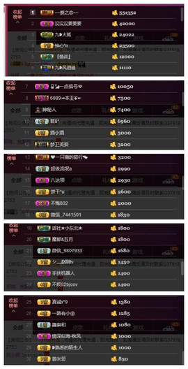 九小九，主播照片