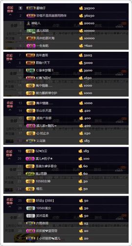 🎵小邓丽君🌺溪儿主播照片