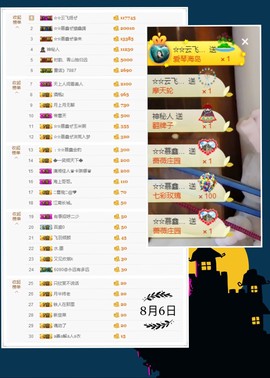 鑫儿～主播照片