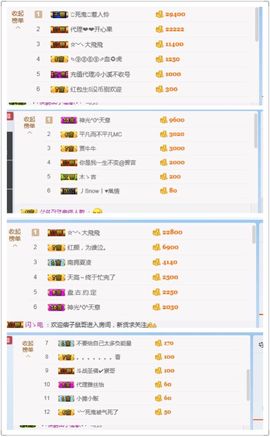 是心伊呀主播照片