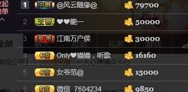 青岛，小佛主播照片