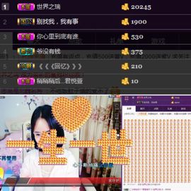 你的小妹～主播照片