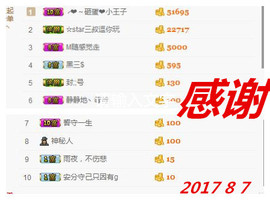 骄洋从心开始主播照片