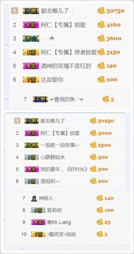 阿仁🎶主播照片