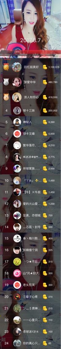 可盐可甜的球球的主播照片