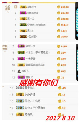 骄洋从心开始主播照片