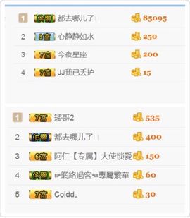 阿仁🎶主播照片