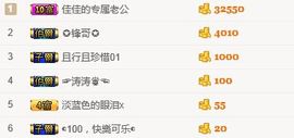 比谁睫毛长主播照片