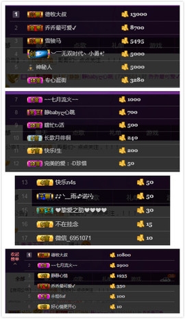 大长腿小静静❤主播照片