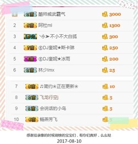 DJ21225主播照片