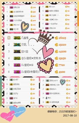 DJ21225主播照片
