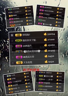 ◥▇摇滚☀女皇▇◤主播照片