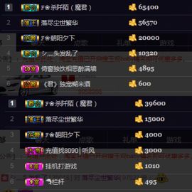 ℱ❀淡雅❤蛋蛋.主播照片
