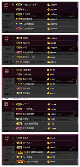 九小九，主播照片