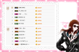 开心❤️❤️果主播照片