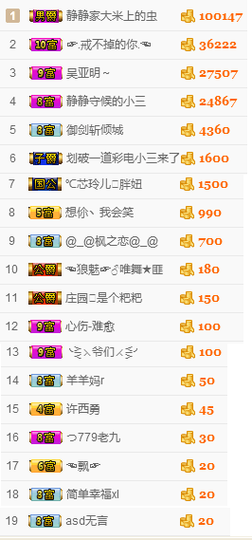静静的小窝儿主播照片