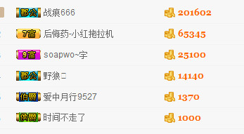 猫渡不是毛肚主播照片