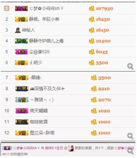 小哈妹“”“”“”主播照片