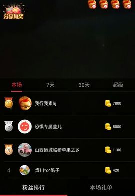 小柳子♧感恩有你主播照片