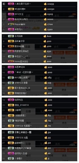 丶不日天主播照片